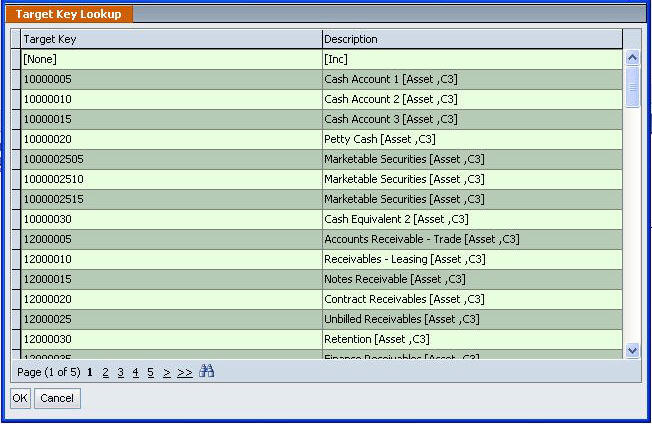 The image shows the Target Lookup screen which contains a list of target system account information.